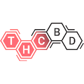THC-CBD